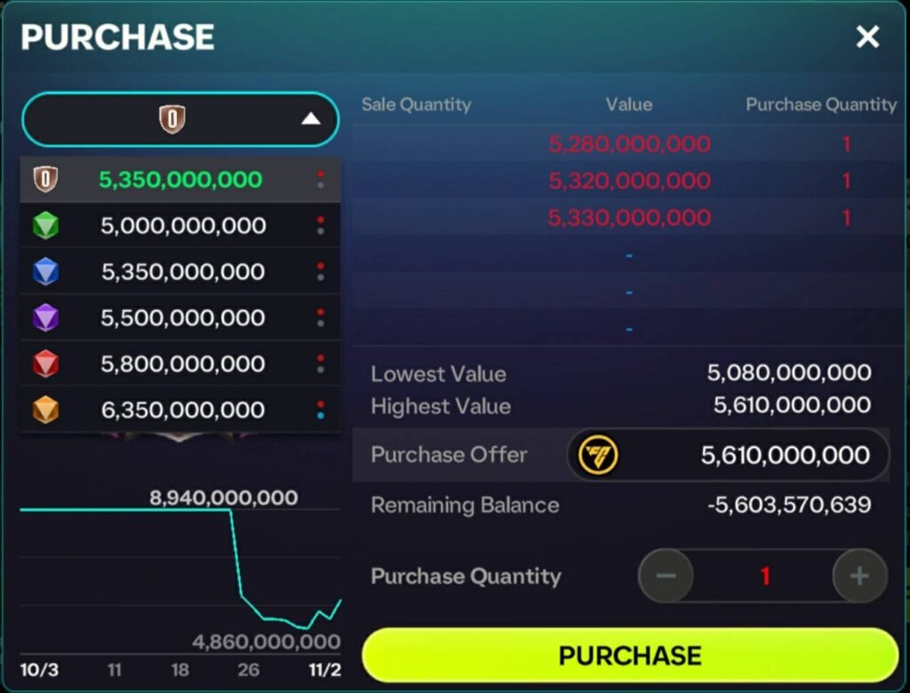 Rank Up System in FC Mobile | FC Mobile 20251102 134205 1 | FC Mobile