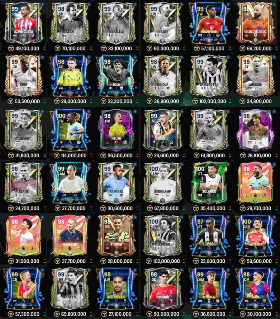 Daily Market Pick Investment Returns! | FC Mobile final | FC Mobile