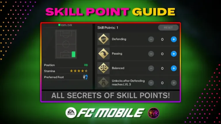 image guides cards skill points | FC Mobile