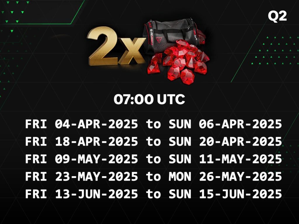 2x Gems Offer dates