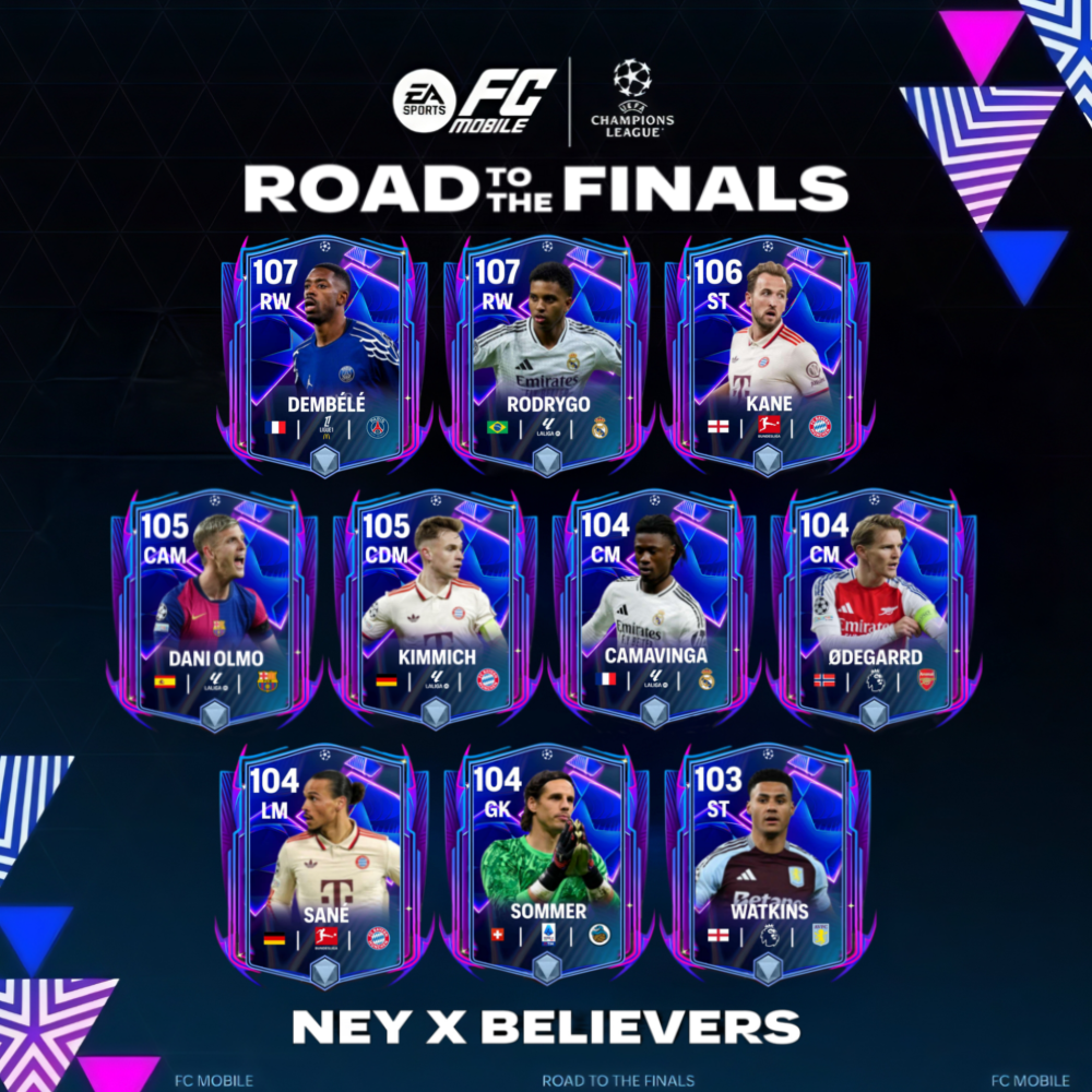 UCL Prediction Players