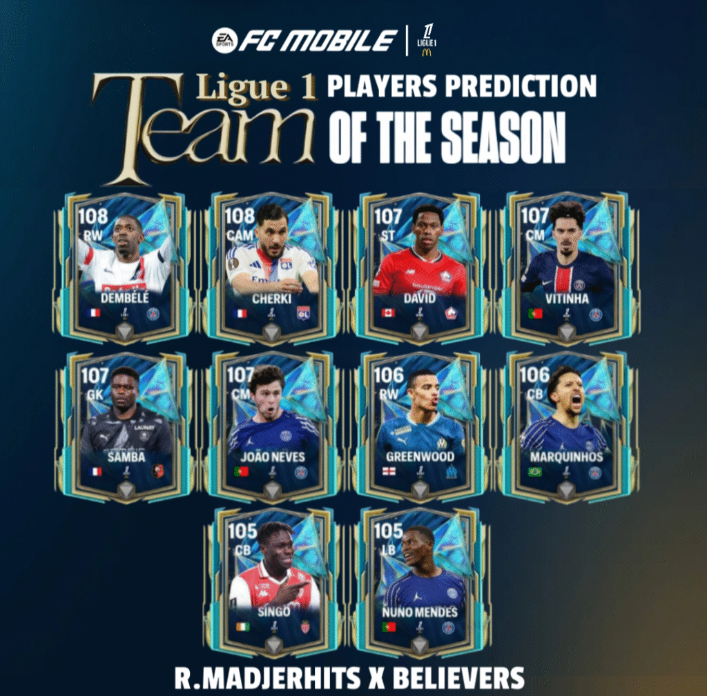 TOTS DATES AND PREDICTIONS