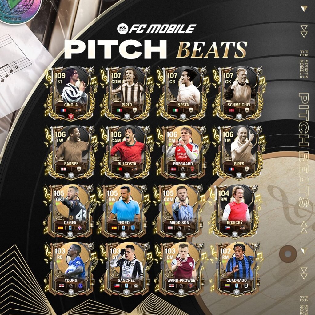 All Confirmed Week 1 Pitch Beats Players | FC Mobile Player leaks of week 1