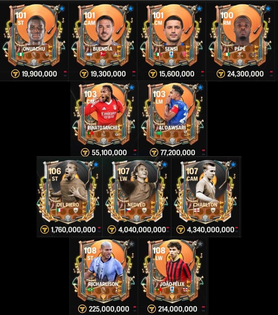 PITCH BEATS SNIPING WEEK 3 | FC Mobile ZomboDroid 17042025062258 1 | FC Mobile