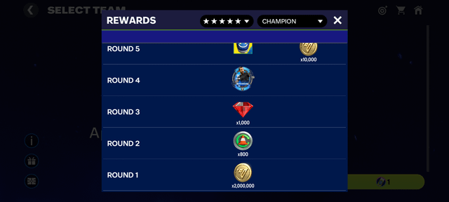 Latest leaks . April Fools challenge