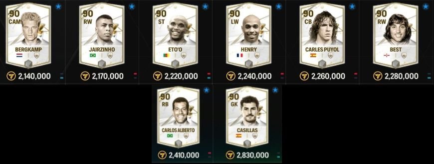 90's CRASH INVESTMENT | FC Mobile 2 | FC Mobile