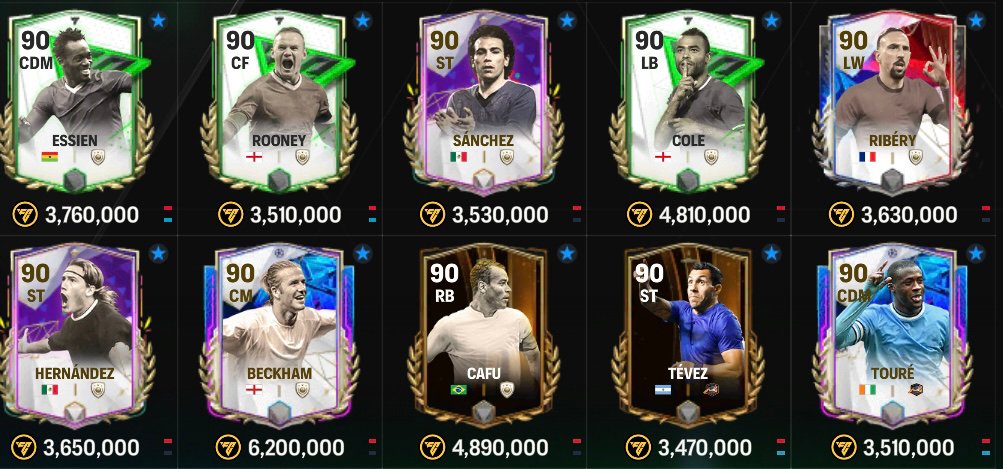 90's CRASH INVESTMENT | FC Mobile IMG 7917 | FC Mobile