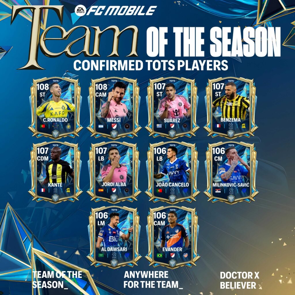 TOTS Rest Of The World Confirmed players!! ✨✨ | FC Mobile Rest of the world