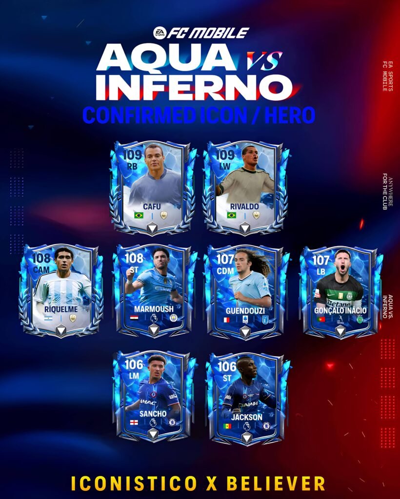Massive leaks 😱!! All confirmed Aqua vs Inferno players leaked!!! | FC Mobile Aqua