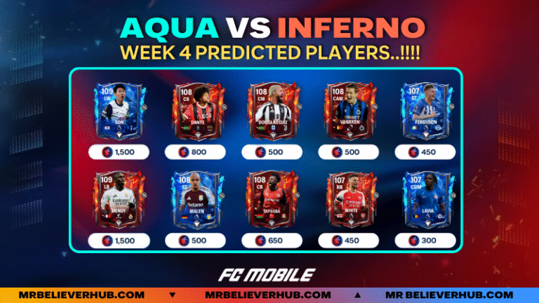 Massive !!! Aqua vs Inferno Week 4 predictions | FC Mobile BANNER 1 | FC Mobile