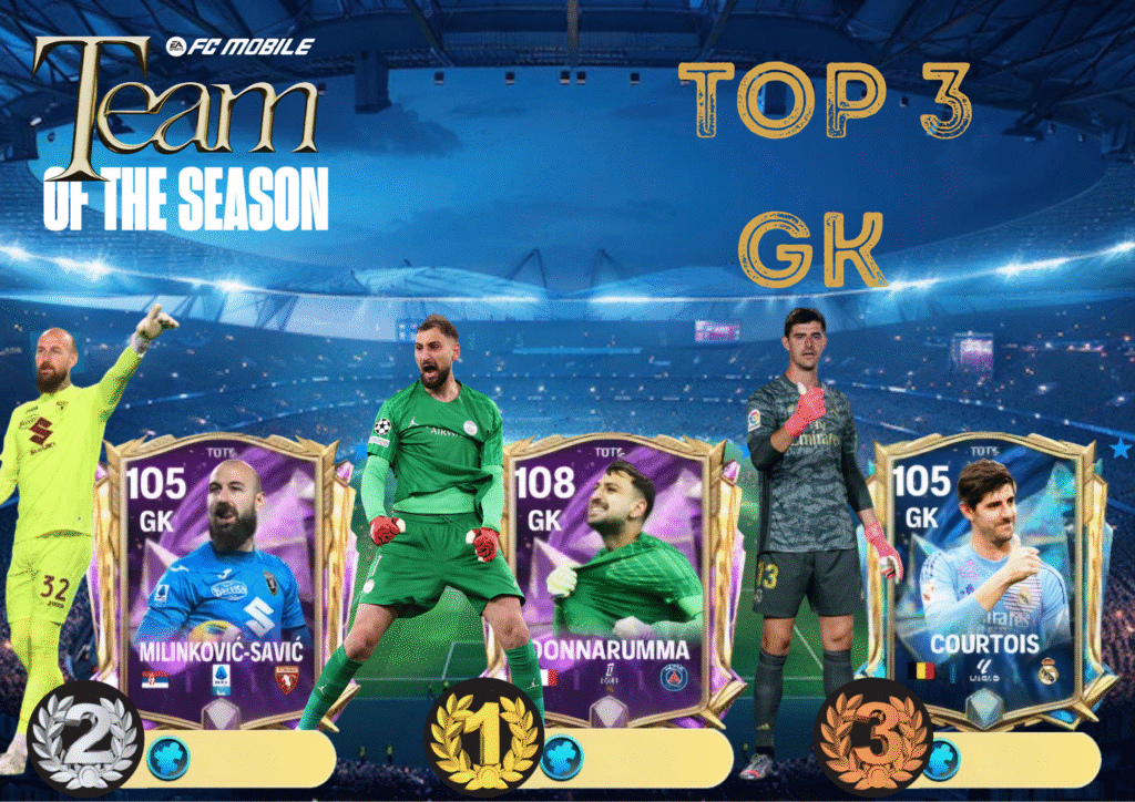 Copy of Copy of Copy of TOP 3 STRIKER 20250610 025020 0000 | FC Mobile