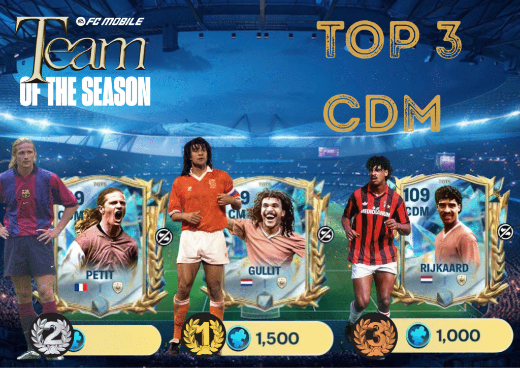Copy of Copy of Copy of TOP 3 STRIKER 20250610 183452 0000 | FC Mobile