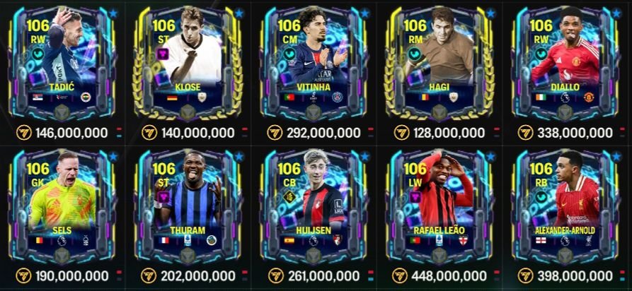 MARKET PICK CRASH INVESTMENT ✨ | FC Mobile Screenshot 20250617 110259 FC Mobile | FC Mobile