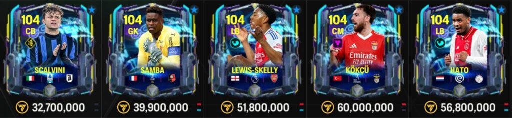 MARKET PICK CRASH INVESTMENT ✨ | FC Mobile Crash