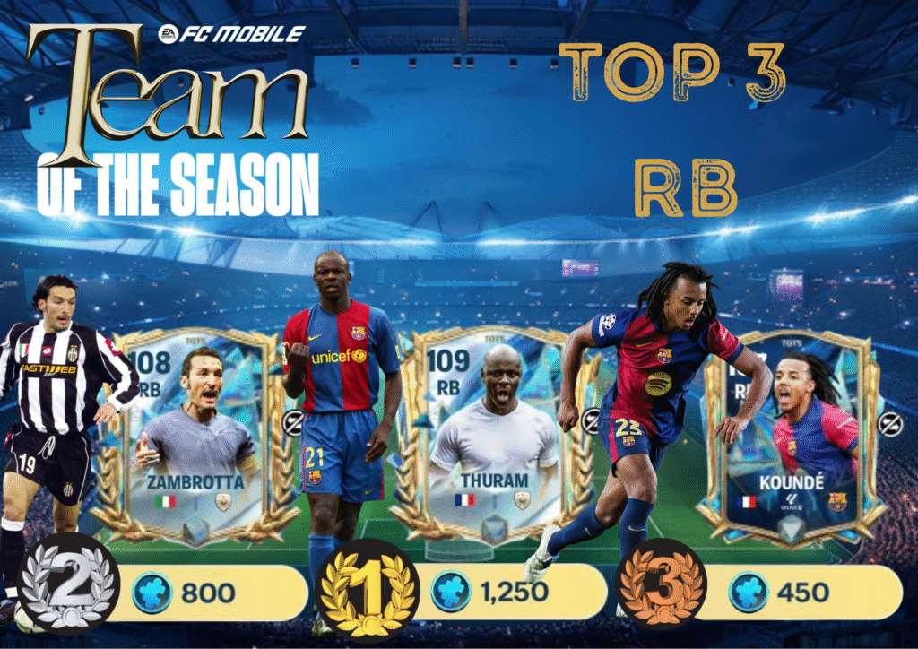 TOP 3 STRIKER 20250610 181206 0000 | FC Mobile