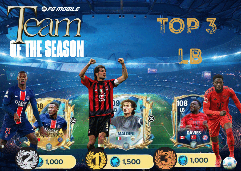 TOP 3 STRIKER 20250610 183816 0000 | FC Mobile