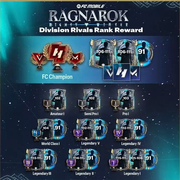 Ragnarok Rises โ FC Mobileโs Biggest Event Yet! ๐ฅ | FC Mobile 17 | FC Mobile