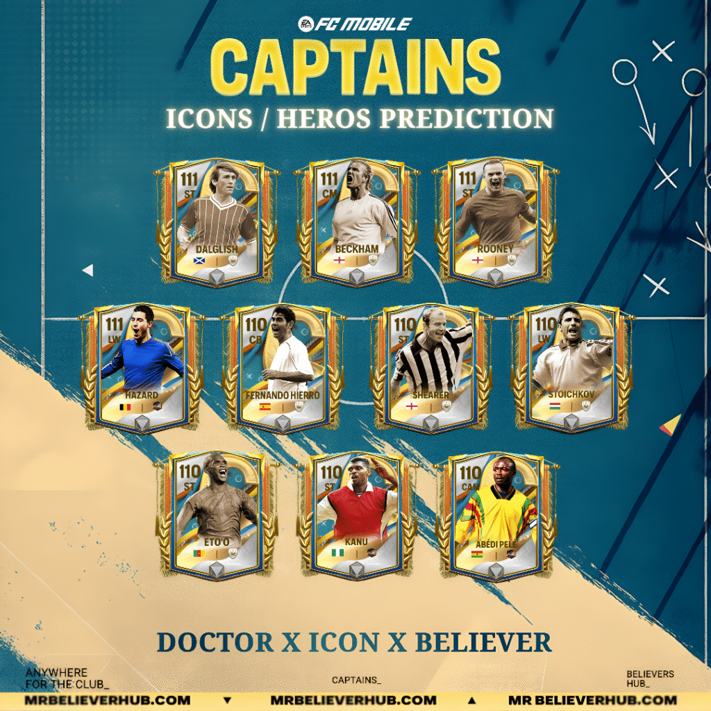 THE ULTIMATE LEADERS: CAPTAIN EVENT PREDICTIONS WEEK 2! 🏆 | FC Mobile Captain