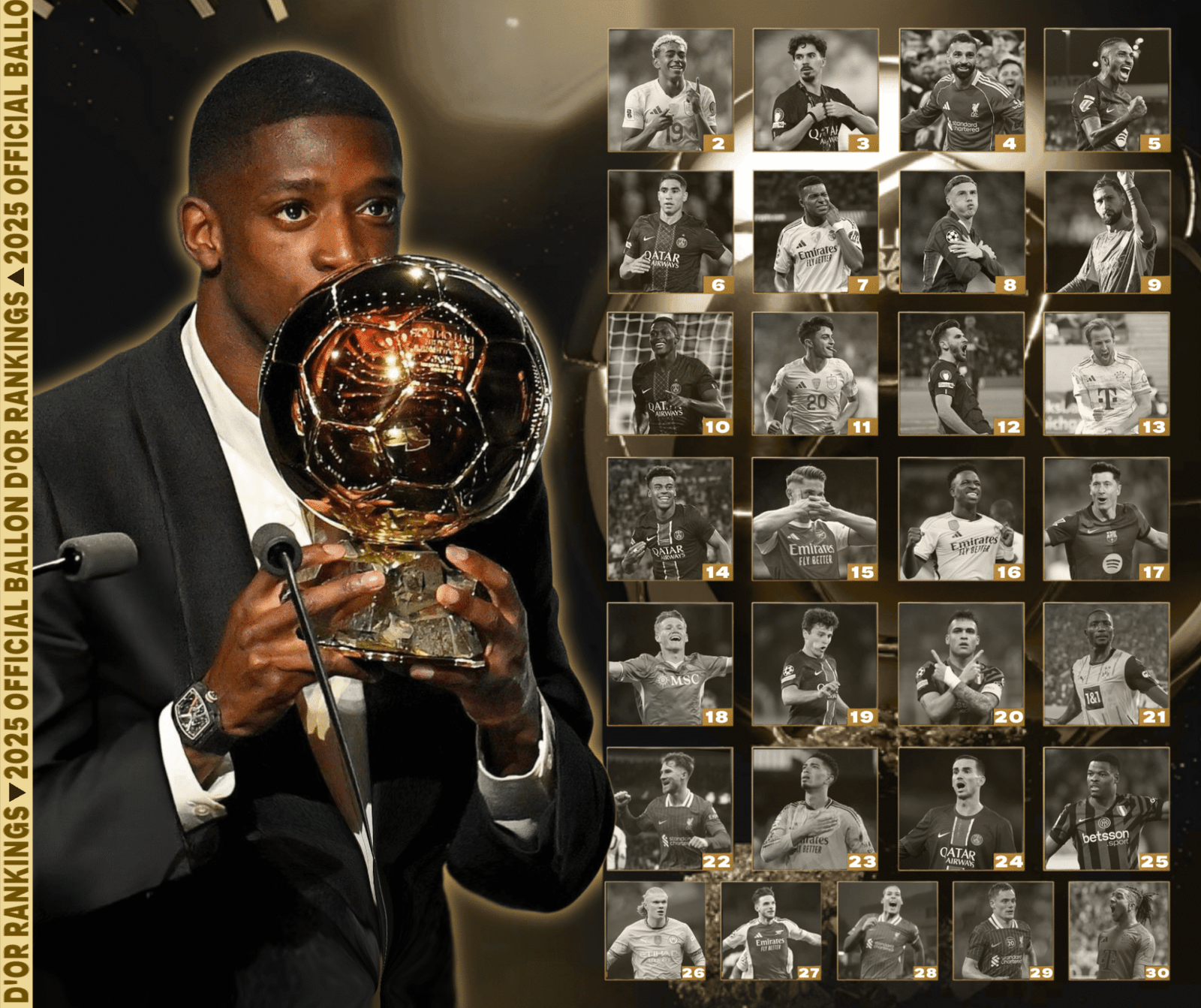 ballon d'or dembele lamine yamal gyokeres psg luis enrique