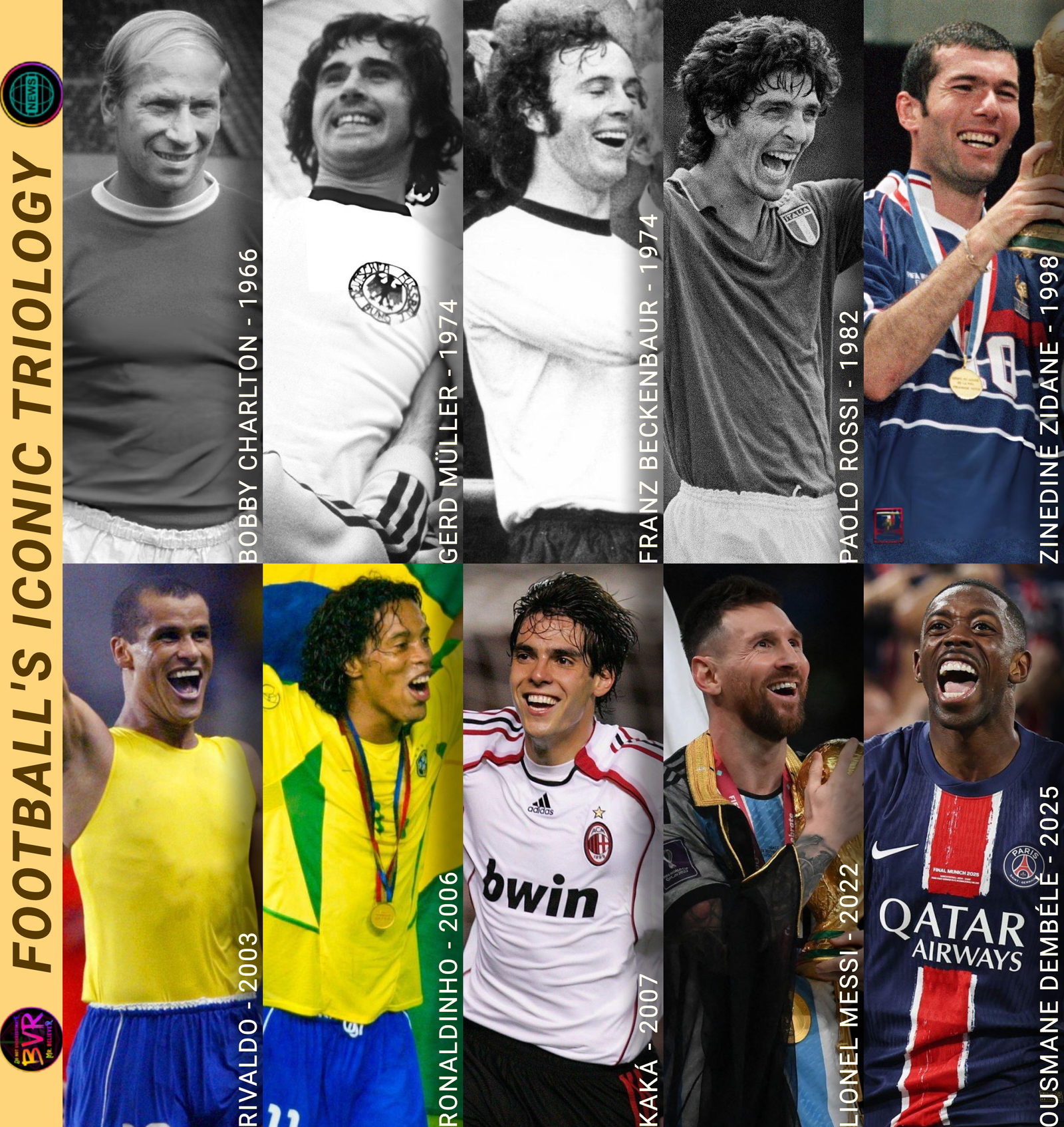 football champions league ballon dor world cup iconic winners sigma