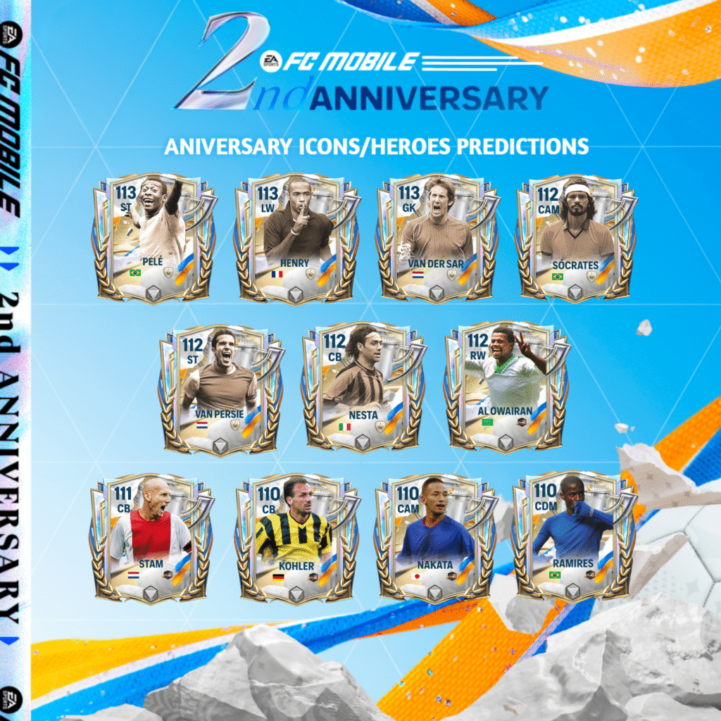 FC Mobile Anniversary Event Latest Leaks 🔥 Bellingham 113 OVR, Musiala 112 & ICON/HERO Predictions | FC Mobile anniversary