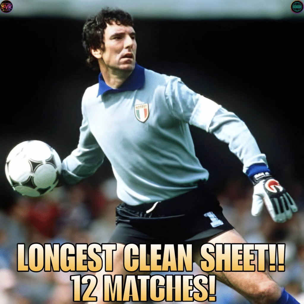 longest clean sheet in football history