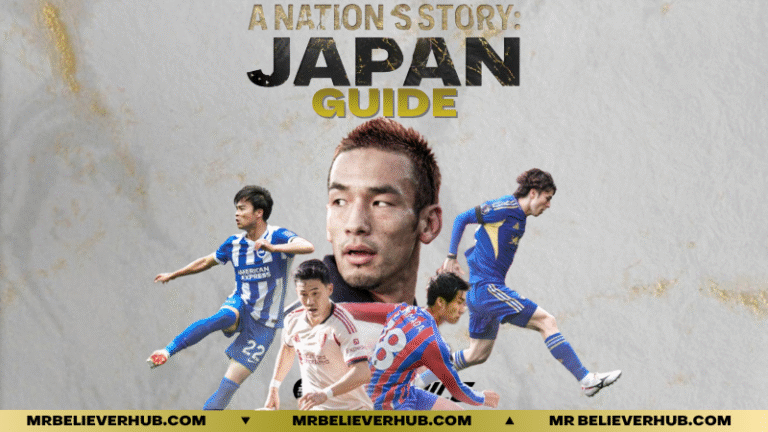 DYNAMID PRACTICE TEMPLATE 4 | FC Mobile