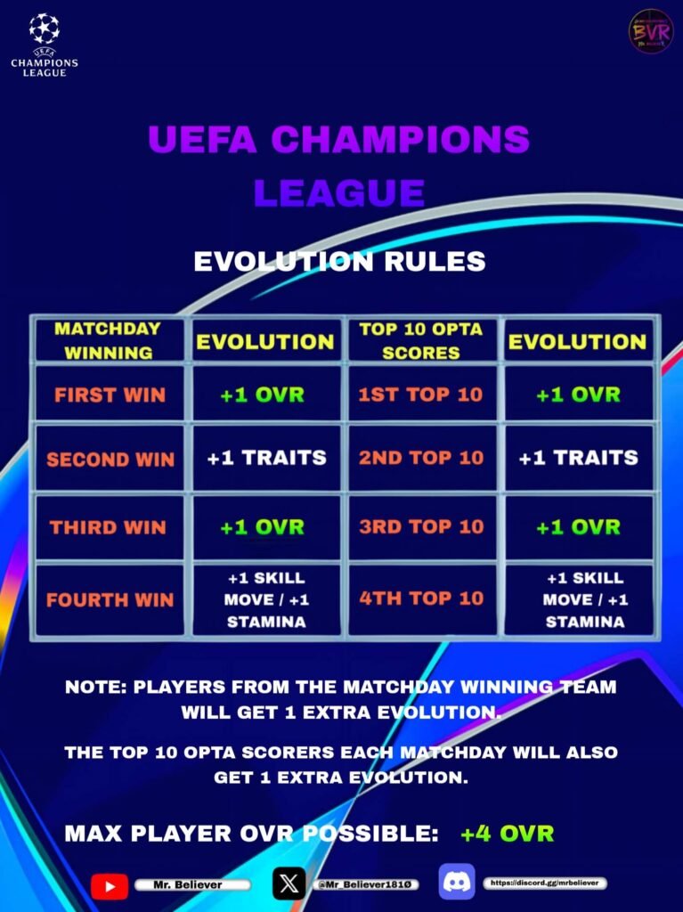 Picsart 25 11 15 00 57 23 454 | FC Mobile