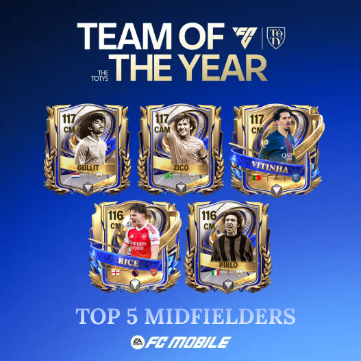 Copy of 2026 TOTY OFFICIAL RANKINGS | FC Mobile
