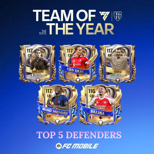 Copy of Copy of 2026 TOTY OFFICIAL RANKINGS | FC Mobile
