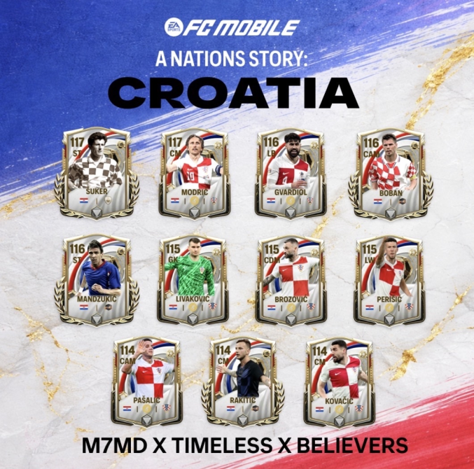 croatia nations story
