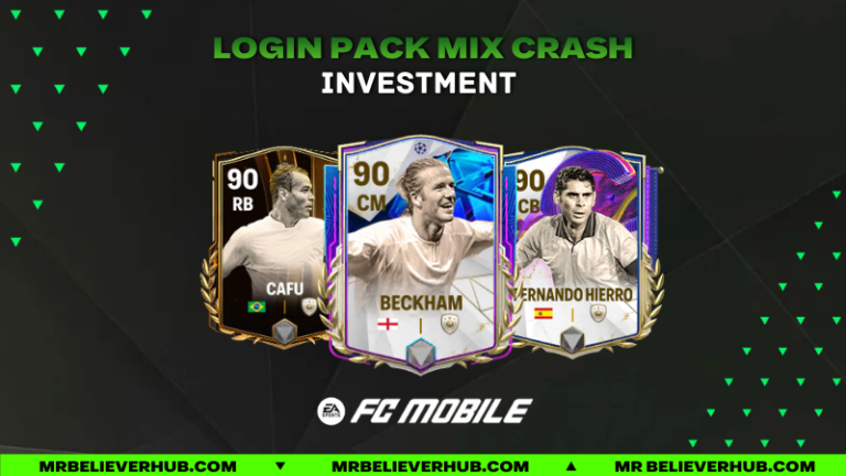 WCM Template | FC Mobile