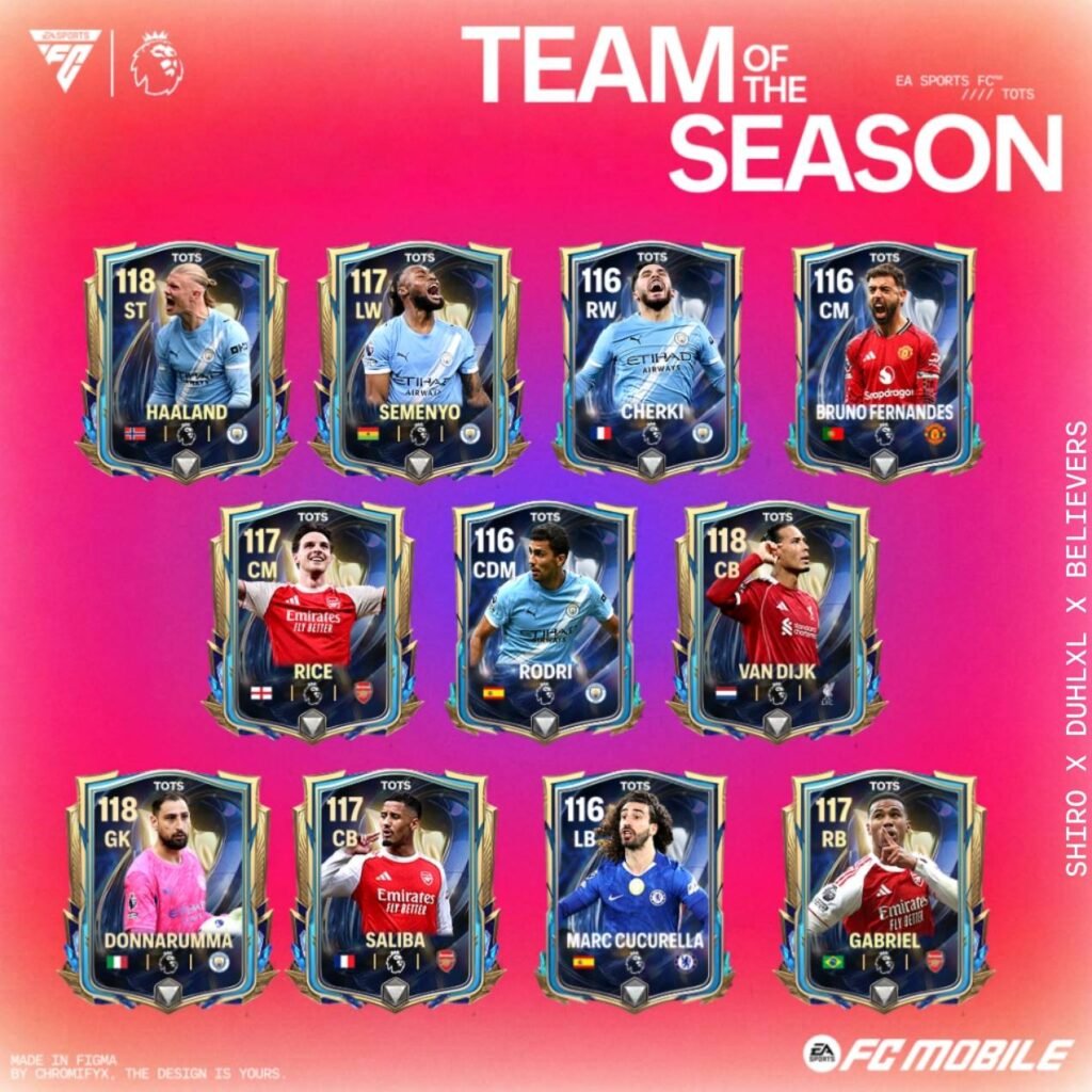 Picsart 26 04 17 20 47 40 482 | FC Mobile