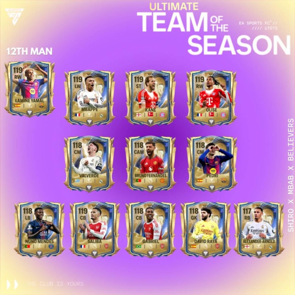 Picsart 26 04 17 22 36 54 617 1 | FC Mobile