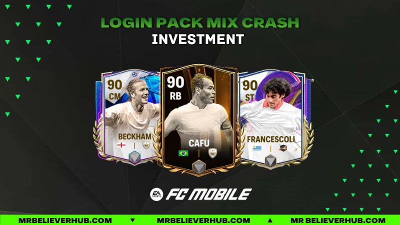 WCM Template | FC Mobile