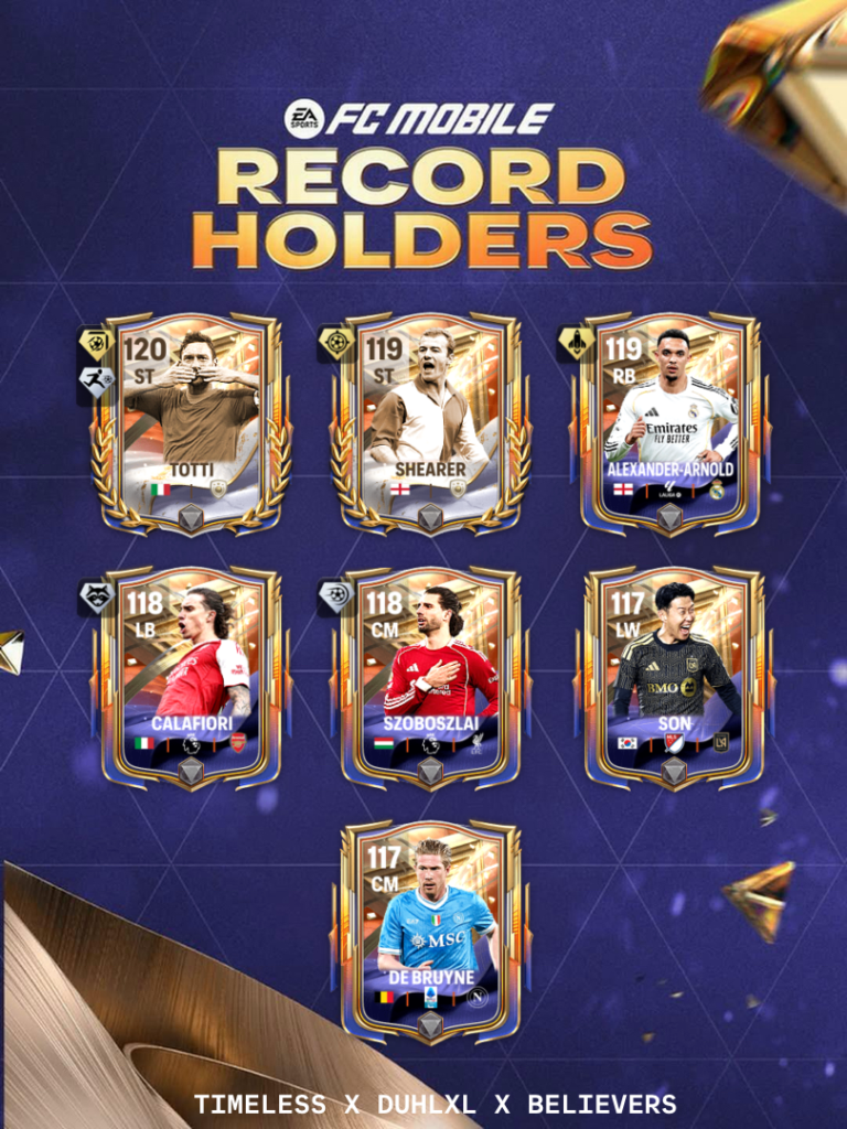 FC Mobile Record Holders Week 2